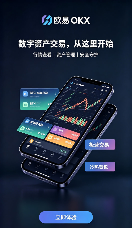 欧交易所app官网下载安全充值买币流程